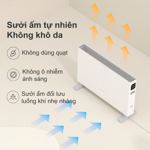 Máy Sưởi Ấm SmartMi Smart Heater 1S | Sưởi Nhanh, Tiết Kiệm, Kết Nối App Thông Minh