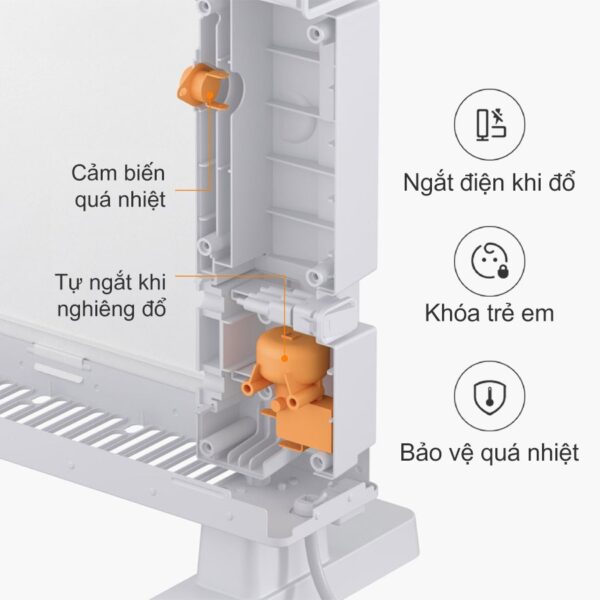 Máy Sưởi Ấm SmartMi Smart Heater 1S | Sưởi Nhanh, Tiết Kiệm, Kết Nối App Thông Minh