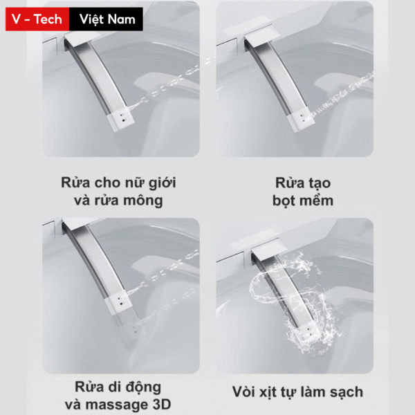Bồn cầu thông minh tự động Xiaomi X1 Premium 2025 – Bản Quốc Tế