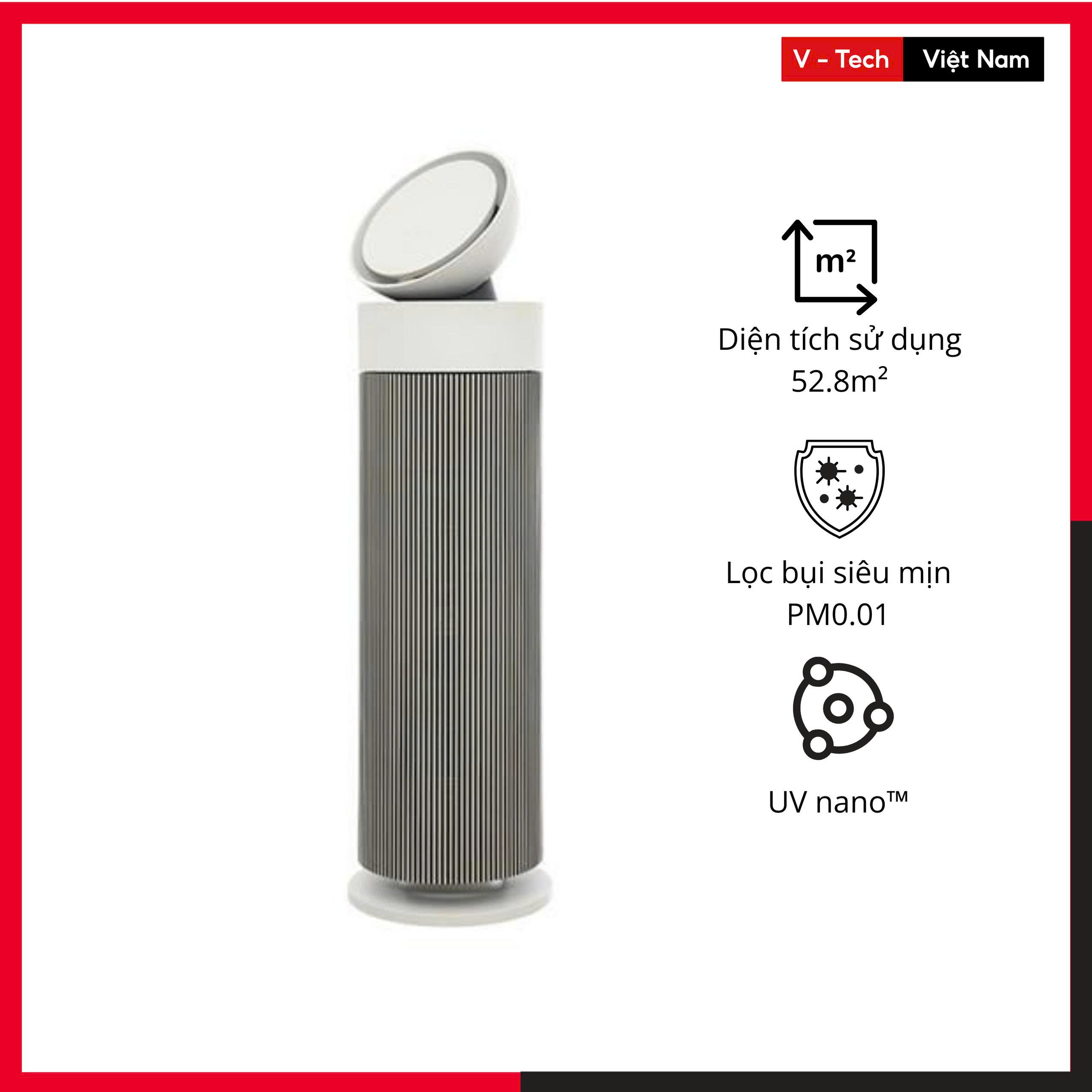 Máy lọc khí PuriCare™ AeroBooster