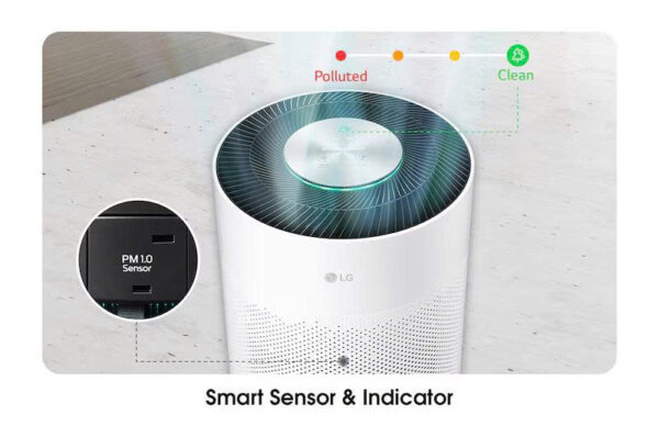 Máy lọc khí PuriCare 360 HIT Màu trắng AS60GHWG0