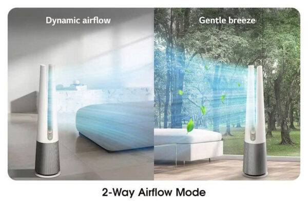 Quạt lọc khí PuriCare AeroTower Hit Công nghệ UVnano™