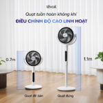 Quạt Tuần Hoàn Không Khí Levoit CirculAir 22.9cm
