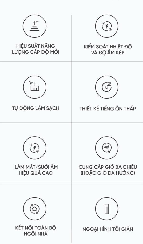 Điều Hoà Cây Đứng Xiaomi Mija KFR-72LW-N1A1 3HP Thông Minh