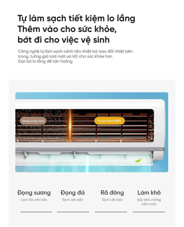 Điều hòa 2 chiều thông minh Xiaomi Vino 2HP Inverter KFR-50GW/V31AA1-N2