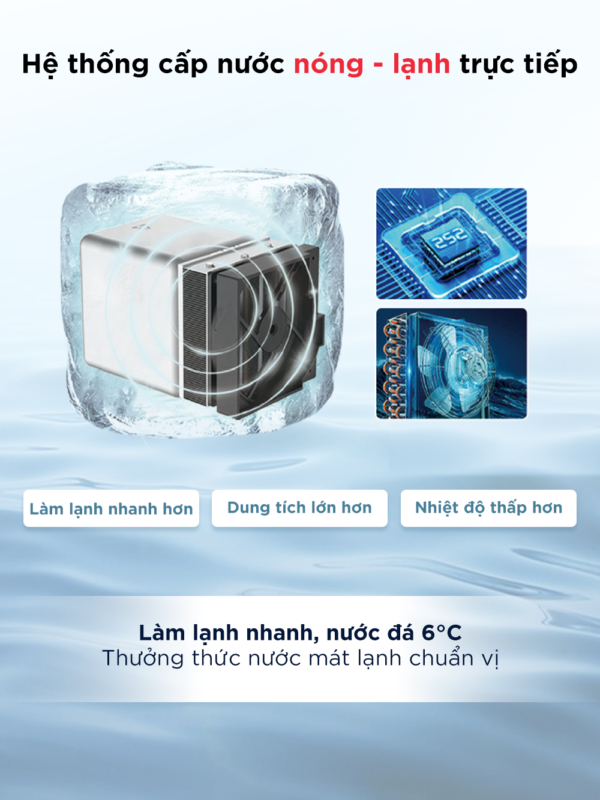 Máy lọc nước bù khoáng nóng & lạnh để bàn ANJIER T4