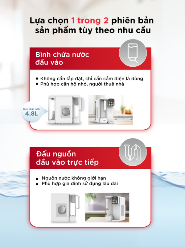 Máy lọc nước bù khoáng nóng & lạnh để bàn ANJIER T4