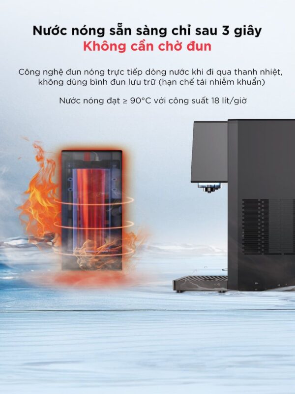 Máy lọc nước nóng, lạnh & có ga để bàn ANJIER T6