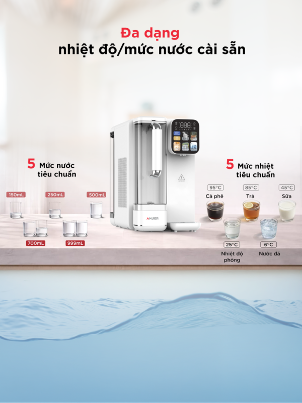 Máy lọc nước bù khoáng nóng & lạnh để bàn ANJIER T4