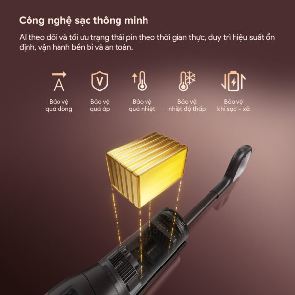 Máy Hút Bụi Cầm Tay Roborock F25 Pro Turbo