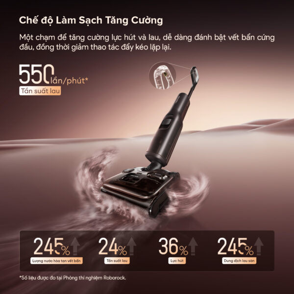 Máy Hút Bụi Cầm Tay Roborock F25 Pro Turbo