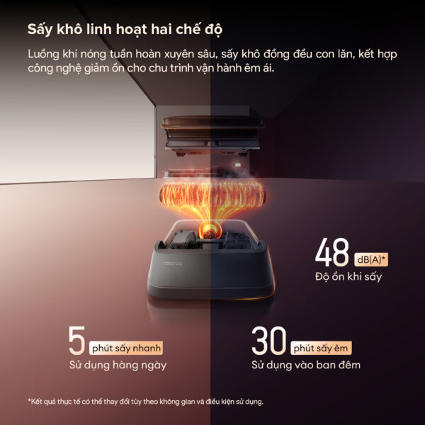 Máy Hút Bụi Cầm Tay Roborock F25 Pro Turbo