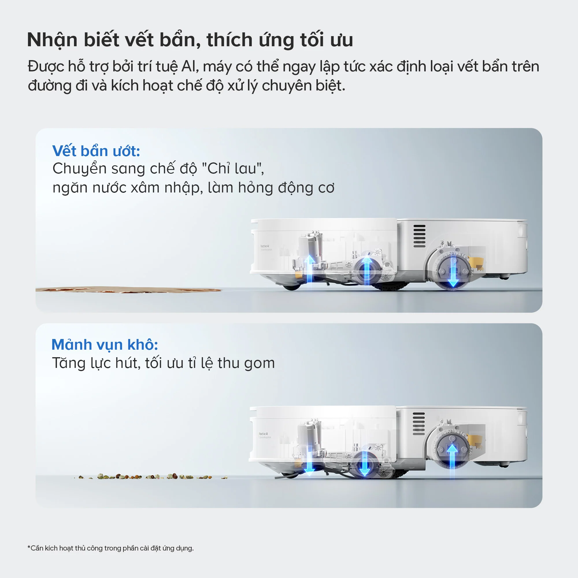 Teasing2 F25ProTurbo 2000x2000 07 1 - Việt Nam Minh Group - Vua Công Nghệ