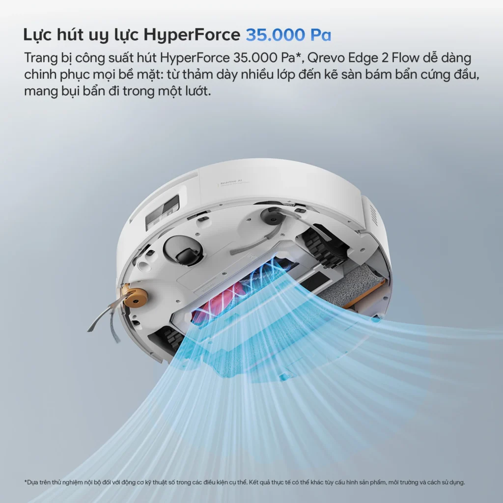 Teasing2 F25ProTurbo 2000x2000 08 1 - Việt Nam Minh Group - Vua Công Nghệ